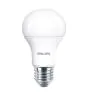 Philips Corepro LED Glühbirne E27 Birne Matt 10.5W 1055lm - 930 Warmweiß | Höchste Farbwiedergabe - Ersatz für 75W